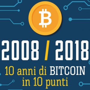 10 ani de Bitcoin povestiți de noul infografic Unicusano