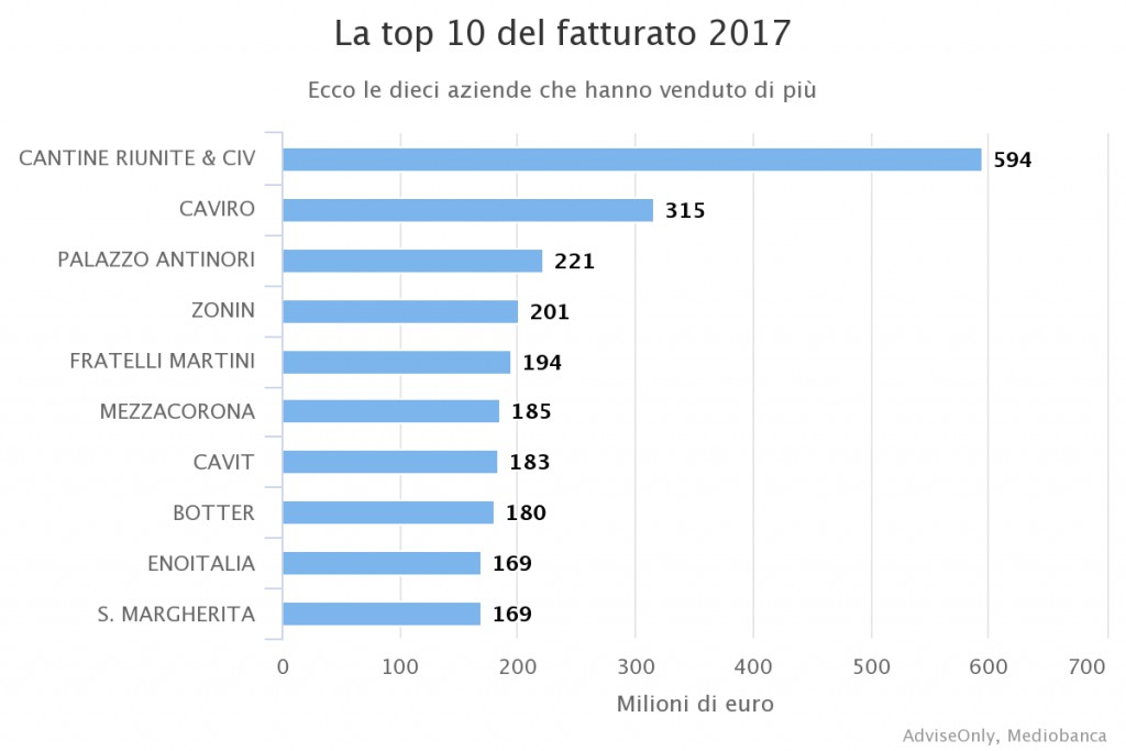 chart (1)