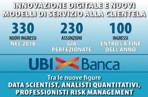 Infographie Ubi Banca (photo à l'intérieur de la pièce, dimensions erronées)