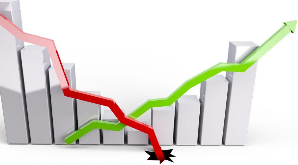 A graph of the stock market with up and down