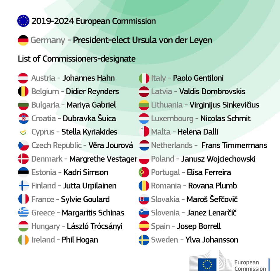 Liste des commissaires européens