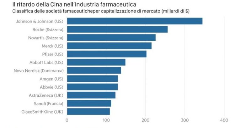 Innovation in der grafischen Welt