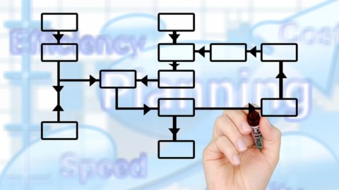 Software per il controllo di gestione: cos’è e perché è importante per le aziende?