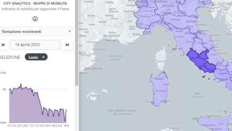 Covid 19 e gli spostamenti:  la mappa di Enel X e Here