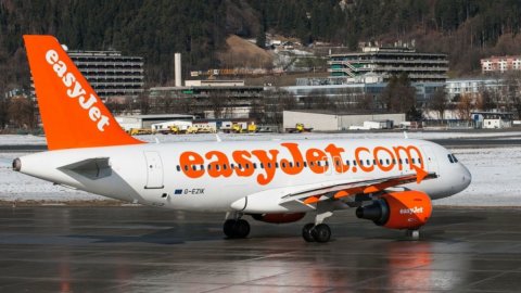 Easyjet, crollo del fatturato nel IV trimestre: -88%