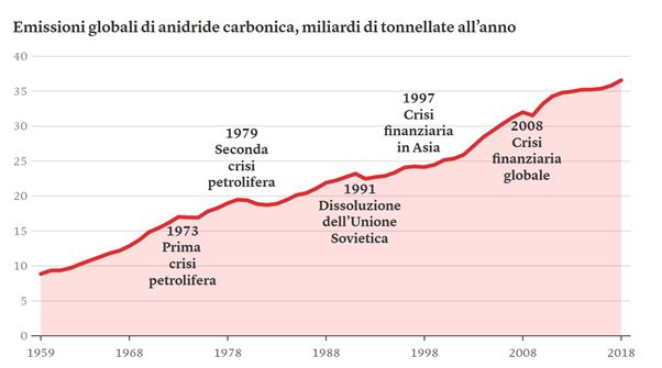 Immagine che contiene testo, mappa

Descrizione generata automaticamente