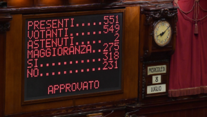 Votazione sulla fiducia sul decreto Rilancio alla Camera