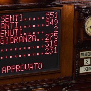 Decreto Rilancio, ok alla fiducia: ecco il testo definitivo