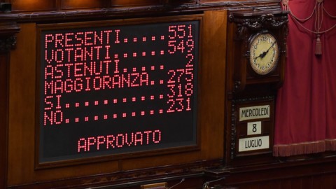 Decreto Rilancio, ok alla fiducia: ecco il testo definitivo