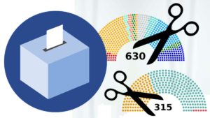 Guida Referendum costituzionale