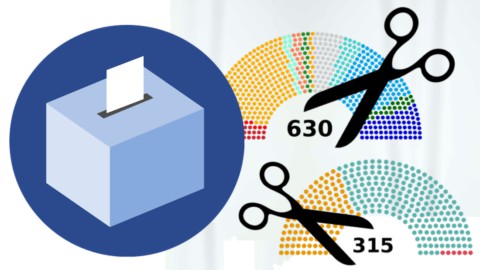 Guía del Referéndum Constitucional: 15 preguntas y respuestas