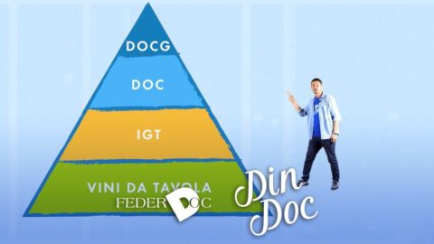 Din-Doc: ফেডারডক চ্যানেলে একটি কমিক স্ট্রিপের মতো উৎপত্তিস্থল ওয়াইনের বর্ণমালা