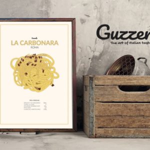 Guzzerie: os sabores da Itália nas paredes da casa