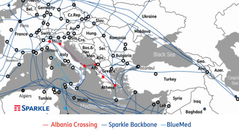 Sparkle lança Albânia Crossing: conexão direta Atenas-Milão