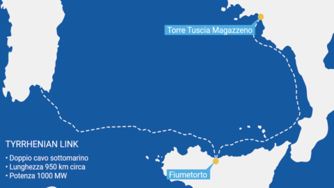 Terna: acuerdos con Prysmian y Nexans para el Tyrrhenian Link