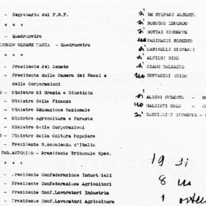 发生在今天 - 25 年 1943 月 XNUMX 日：大议会不信任墨索里尼，这是法西斯主义的终结