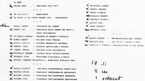 ACCADDE OGGI – 25 luglio 1943: il Gran Consiglio sfiducia Mussolini, è la fine del fascismo