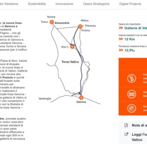 FS, a Internet e o mundo digital transformam canteiros de obras normais em canteiros de obras "falantes"