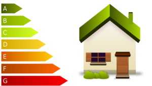 Schema per la casa che mostra la classe energetica