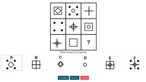 O teste de inteligência Mensa: uma jornada para examinar a mente