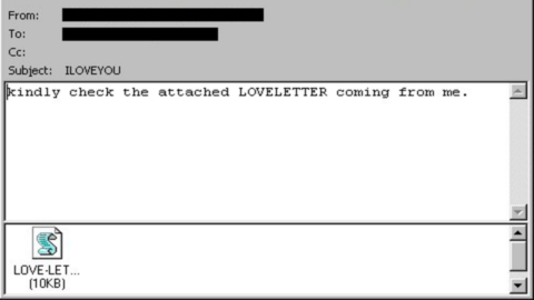 Cyberattack - Worm - Malware
