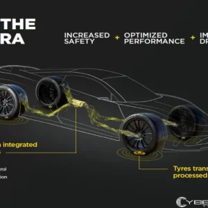Aston Martin integriert Pirelli Cyber™-Reifentechnologie