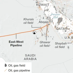 Oil: Saudi Aramco will open a bypass around Hormuz in a few days. And crude prices are falling from their peaks.