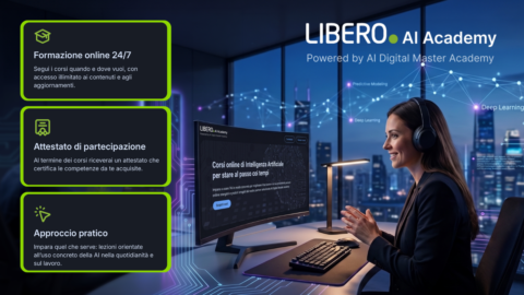 Italiaonline lancia Libero AI Academy: l’intelligenza artificiale diventa alla portata di tutti gli italiani
