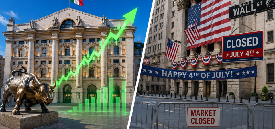 Borse 3 luglio: l’Europa rimbalza con Wall Street chiusa. Risale l’oro, dollaro giù. Milano bene ma cedono Stellantis e lusso