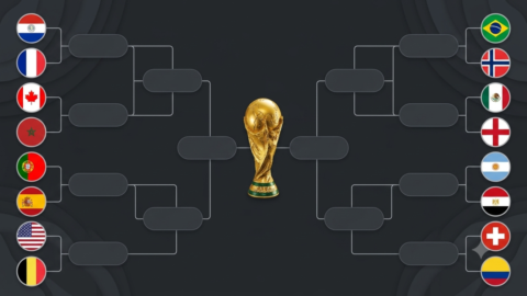 Tabellone ottavi di finale Mondiali