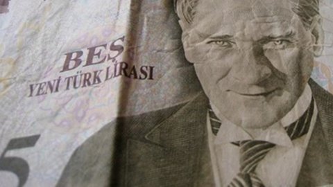 Türkiye: aumento da taxa máxima e rebotes da lira