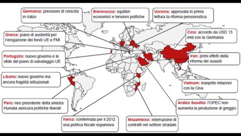 Sace: das Länderrisiko-Update Ende August