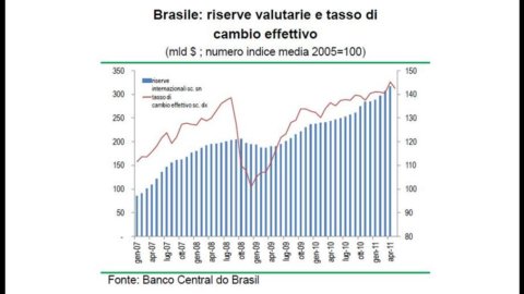 Brasile, non è tutto oro quello che riluce