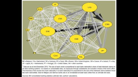 Panetta (Bis): the debt crisis threatens to infect emerging countries as well