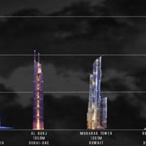 سندات السعودية القياسية: جمعت 17,5 مليار