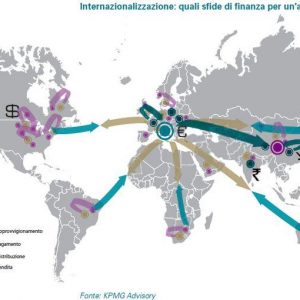 Kpmg, новые модели для итальянского экспорта