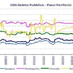 Portugal suka Yunani, ya tapi tidak terlalu banyak