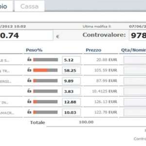 Investire con un approccio “prudente”, con Advise Only si può