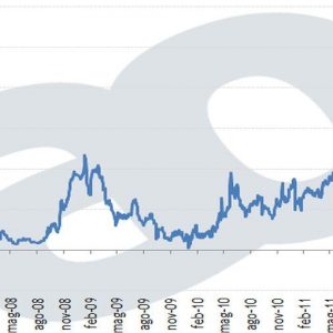 ADVISE ONLY: Lo spettro del contagio si aggira per l’Europa