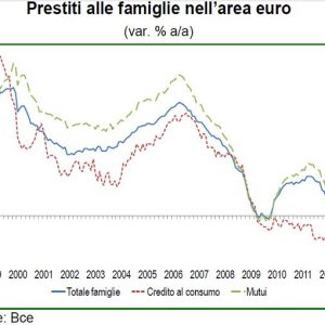 NUMAI CONSULTARE - Credite: sfaturi pentru obtinerea creditului chiar si in perioade de criza