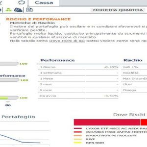 ADVISE ONLY: Perchè oggi conviene investire in azioni