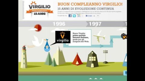 Telecom Italia menjual Matrix (Virgilio) ke Libero