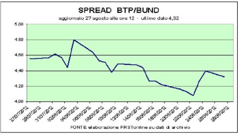 Tas ramping, Mediobanca bersinar