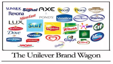 Unilever, strategia „înapoi la sărăcie” este mai bună în Europa