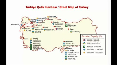 Exportaciones e inversiones italianas en Türkiye