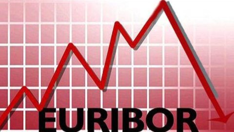 Euribor, скандал возобновляется с Deutsche Bank