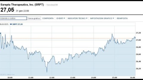 Se le bufale di Twitter affondano la Borsa