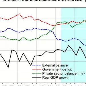 Grecia: il rilancio dipende da velocità e profondità riformiste