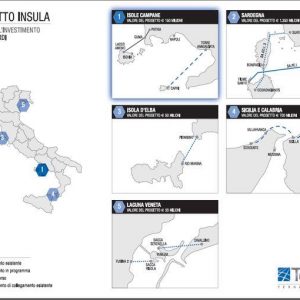 Proyek Insula: pengerjaan sambungan listrik “Capri-Torre Annunziata” sedang berlangsung