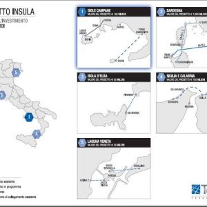 Insula 项目：正在进行“Capri-Torre Annunziata”电气连接工作